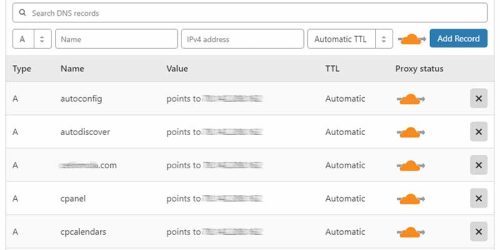 Cloudflare DNS kayıtları